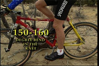 ned overend bike